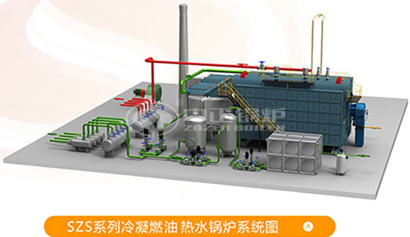 鍋爐的型號(hào)及基本參數(shù)