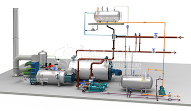 燃?xì)忮仩t價(jià)格