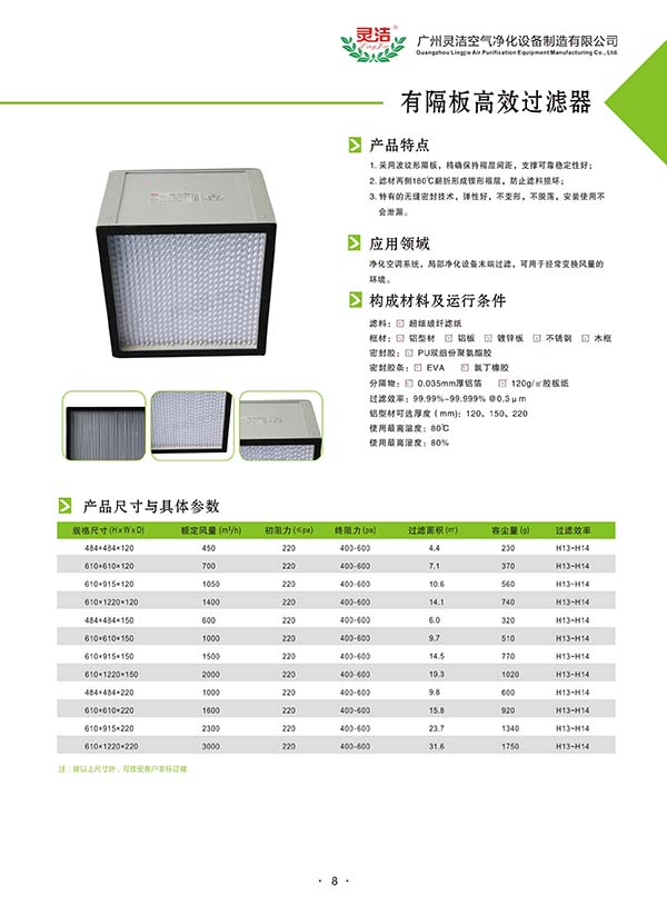 空氣過濾器風(fēng)量檢測