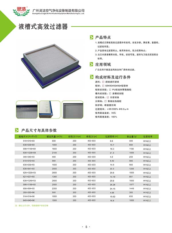 液槽密封式高效過濾器用途及效率(2019版) 液槽密封式高效過濾器用途及效率(2019版)