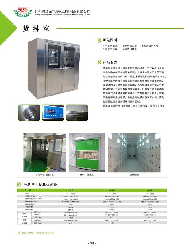 自動(dòng)移門(mén)風(fēng)淋室的詳細(xì)資料 自動(dòng)移門(mén)風(fēng)淋室的詳細(xì)資料