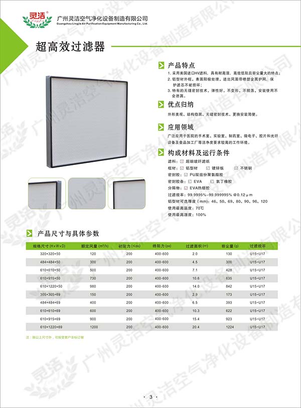 超高效過濾器 超高效過濾器