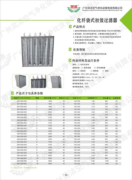 G3級(jí)袋式初效過濾器用于哪些場所 G3級(jí)袋式初效過濾器用于哪些場所